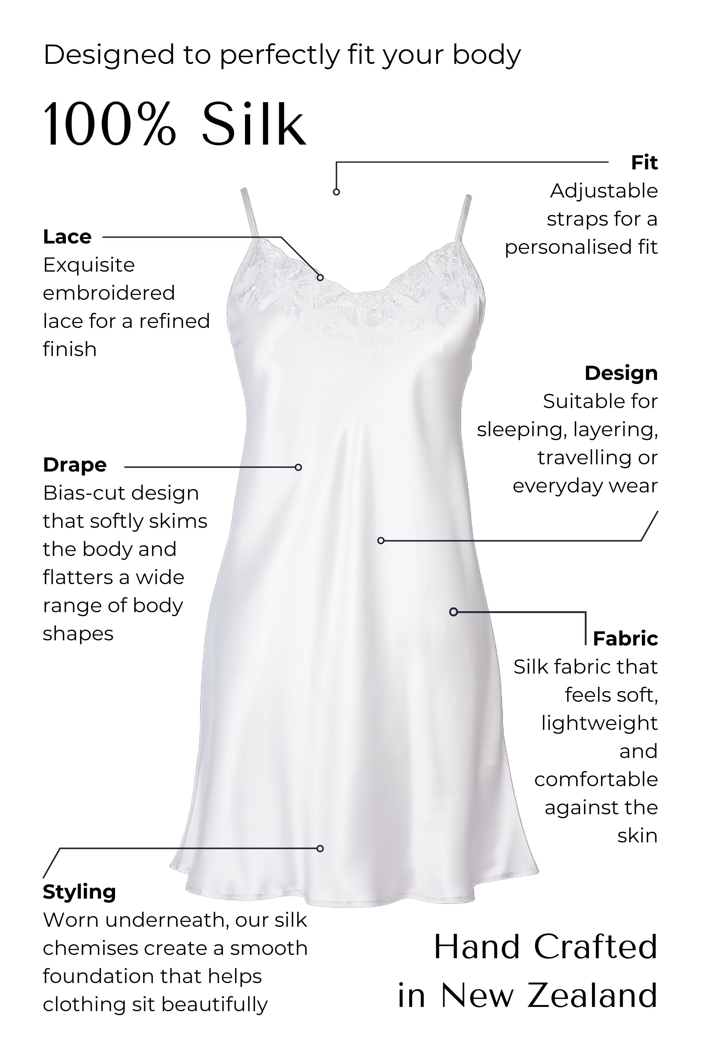 Silk chemise with features labeled on a white background