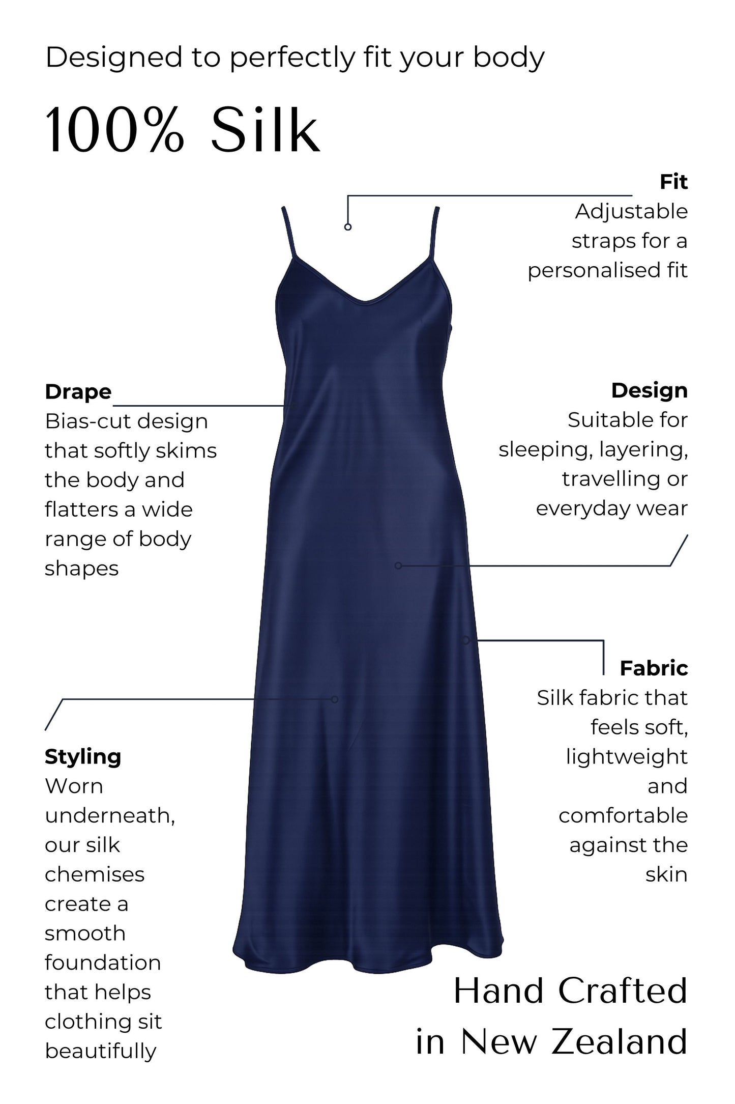 Navy blue silk slip dress with text describing its features on a white background