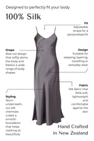 dark grey Silk dress with features labeled on a white background