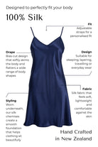 Navy blue silk slip dress with text describing its features on a white background