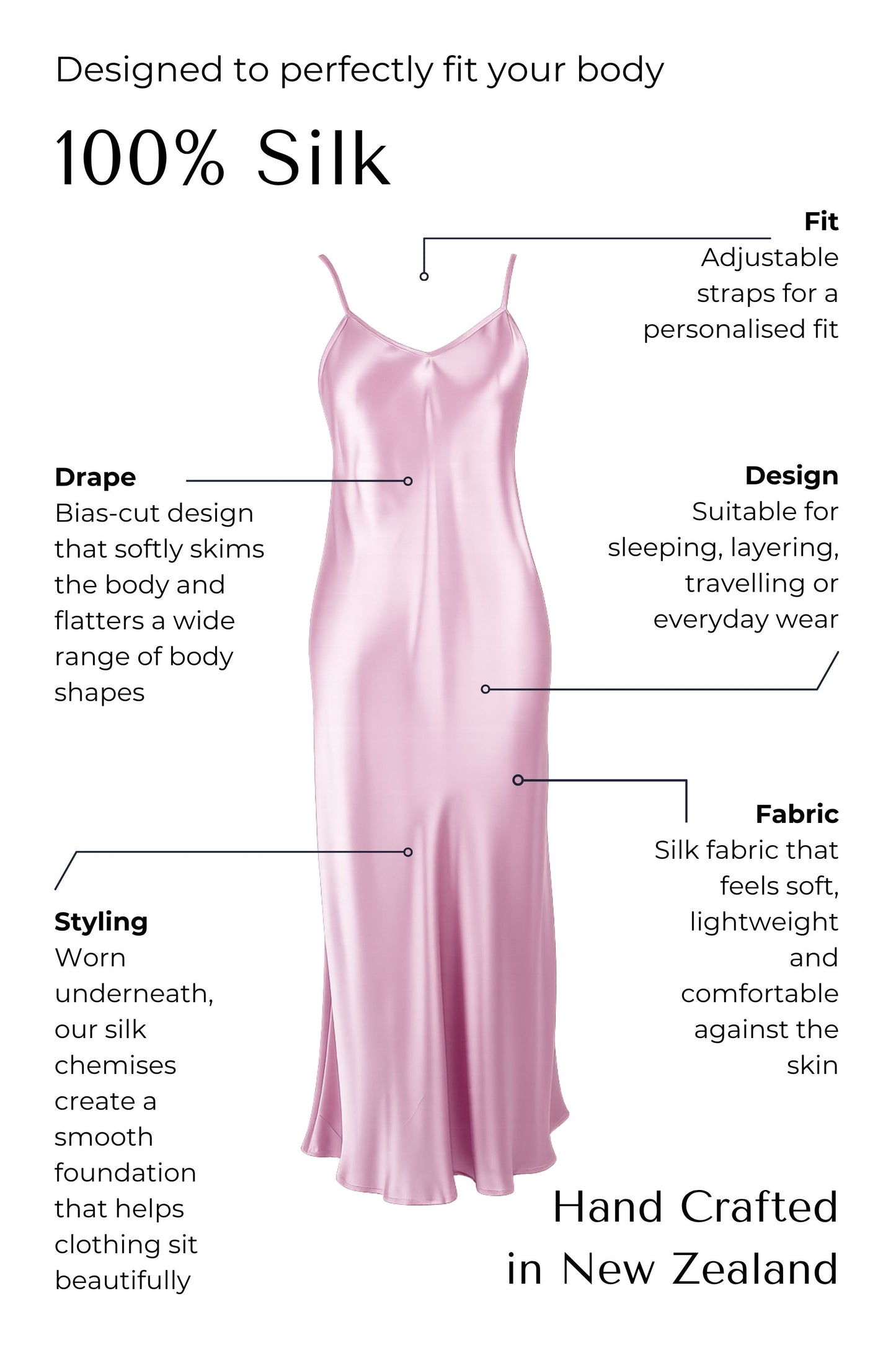 purple silk satin slip dress with text describing its features on a white background