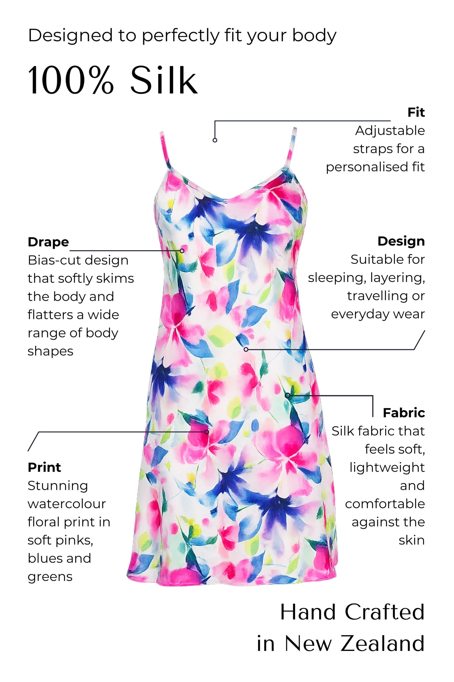Colorful floral silk night dress with text describing its features on a white background