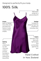 Purple silk slip dress with text describing its features on a white background