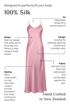 Pink satin silk slip dress with features labeled on a white background
