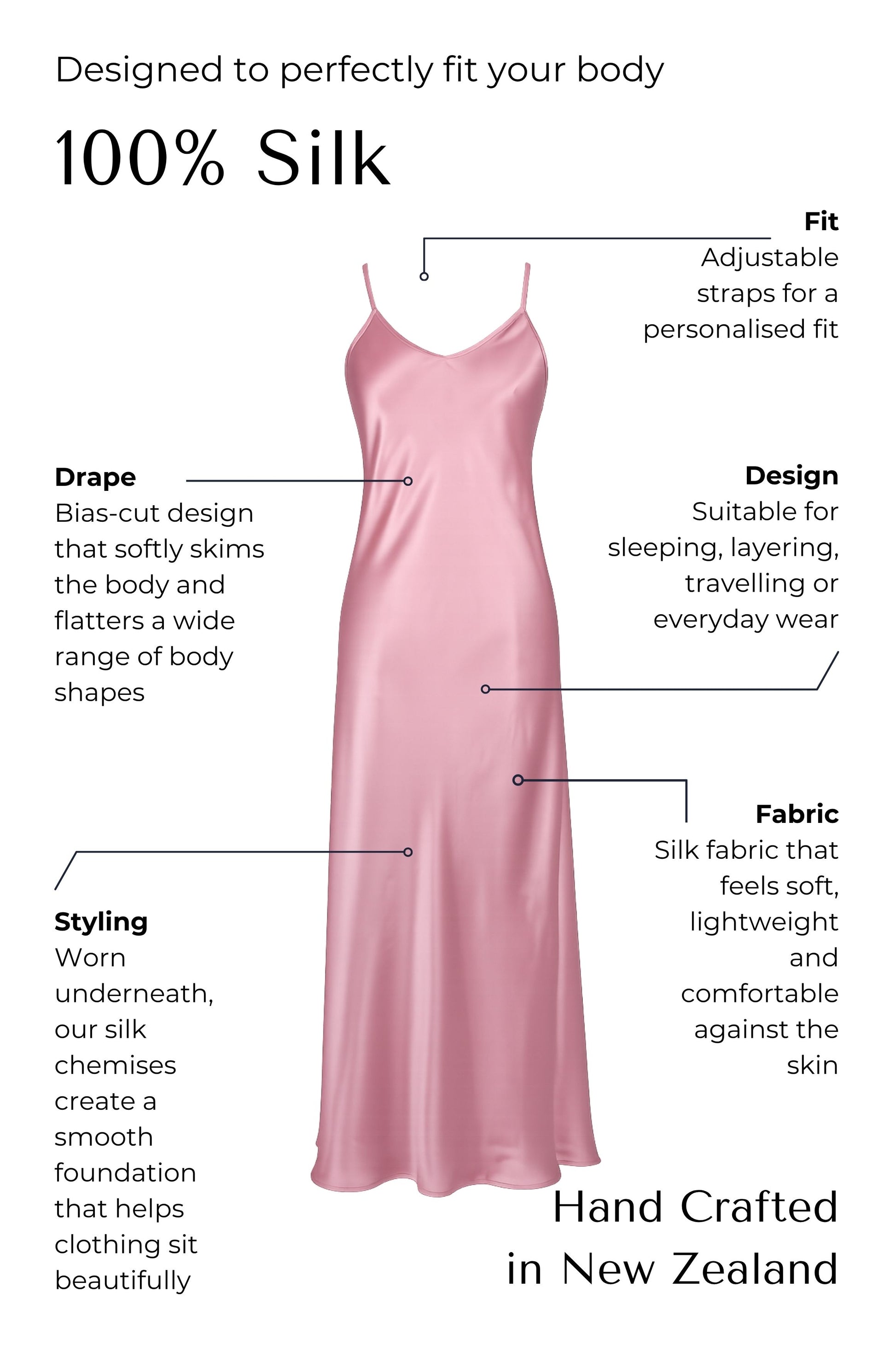 Pink satin silk slip dress with features labeled on a white background